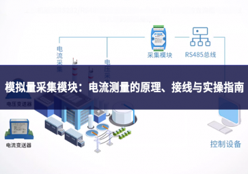 模拟量采集？：电流测量的原理、接线与实操指南