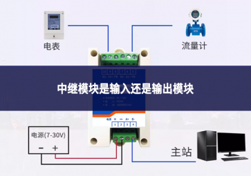 中继？槭鞘淙牖故鞘涑瞿？