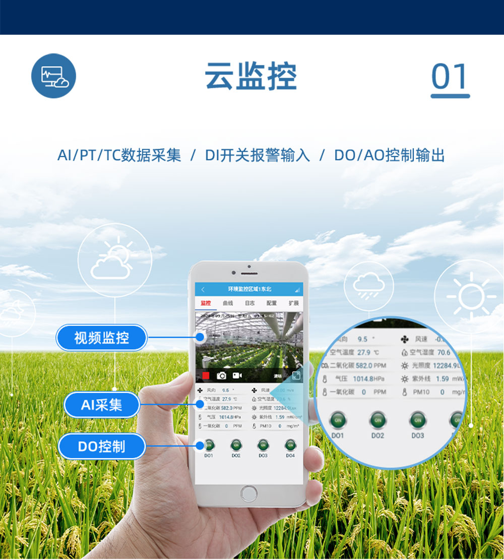 7.2V|DN150脉冲阀云监控