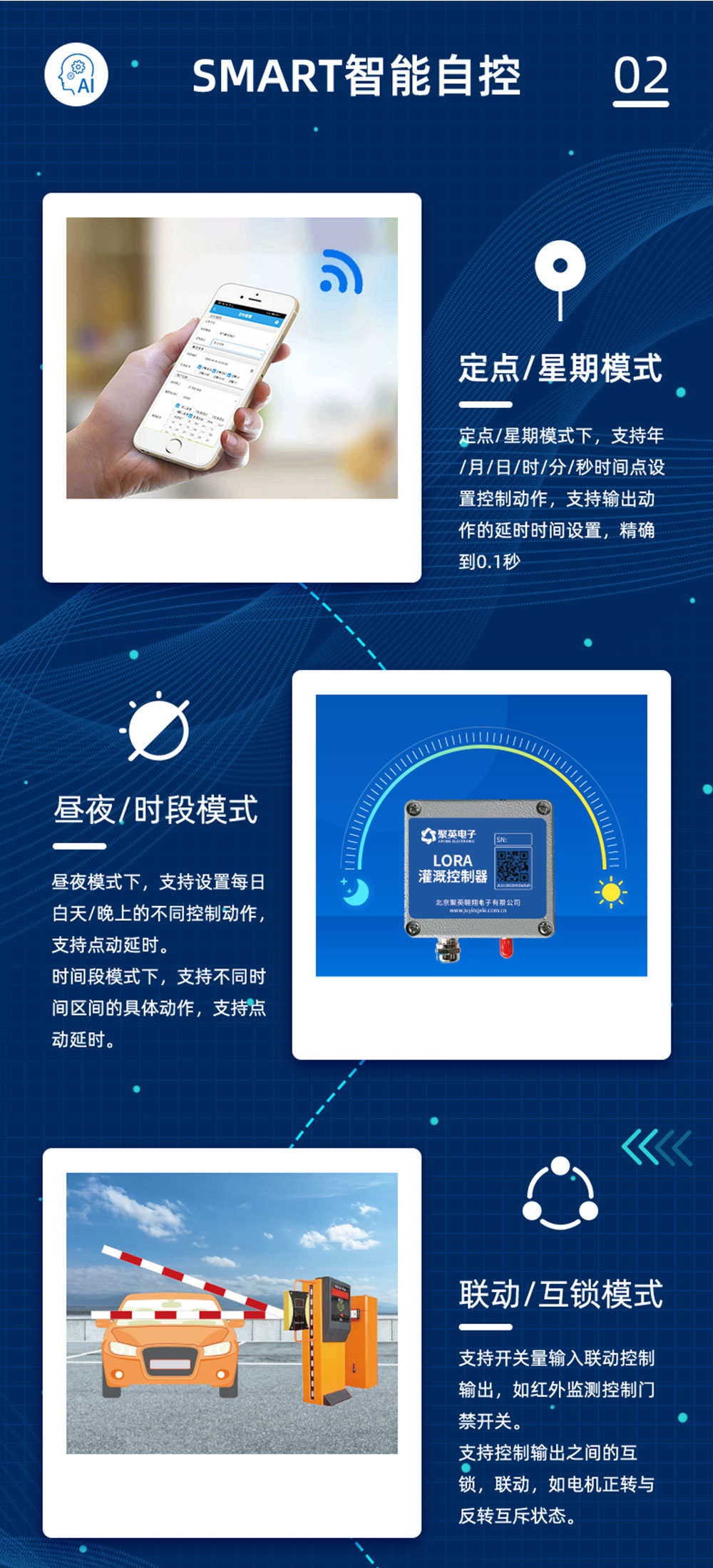 7.2V|DN150脉冲阀智能自控