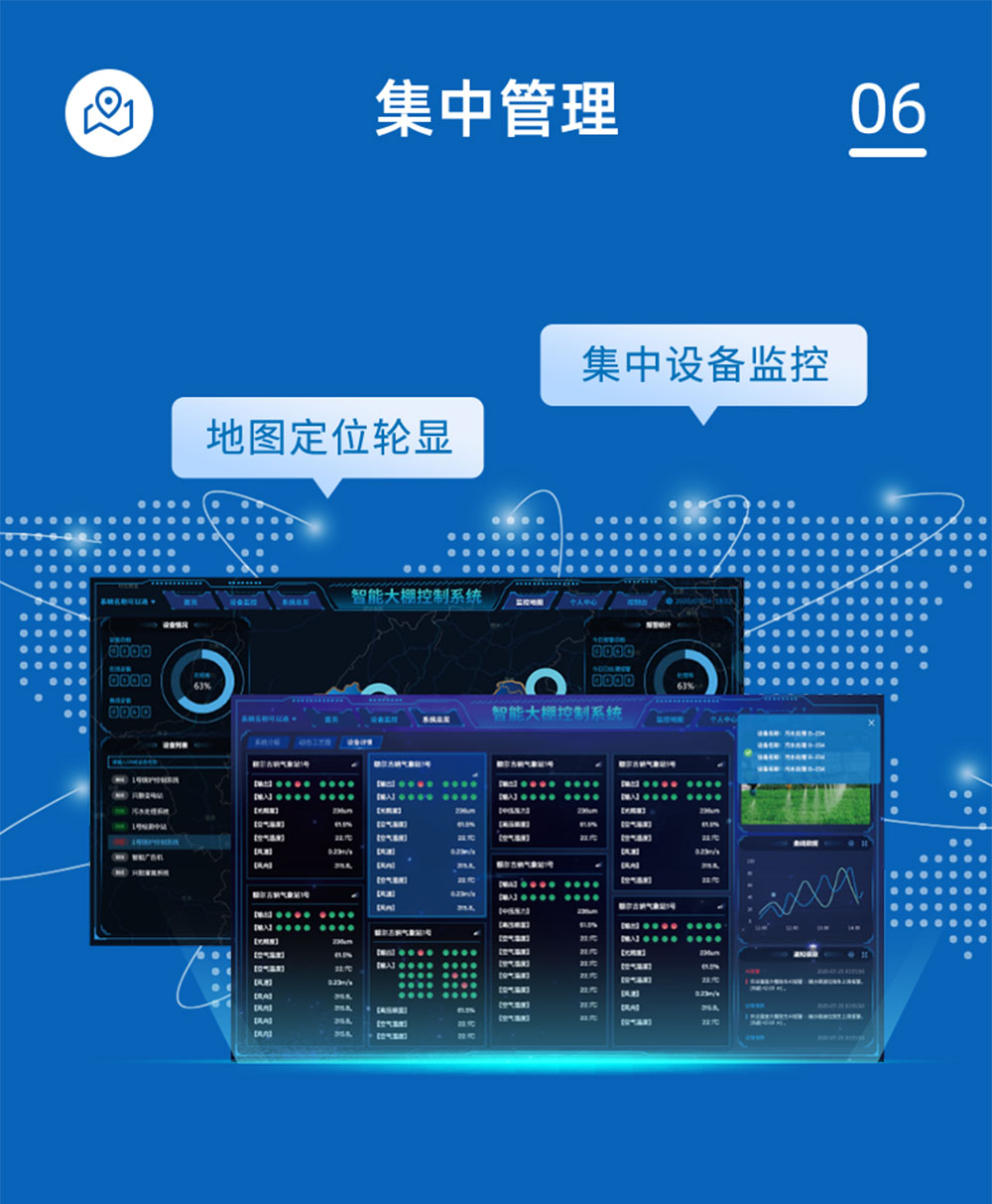 7.2V|DN150脉冲阀集中管理