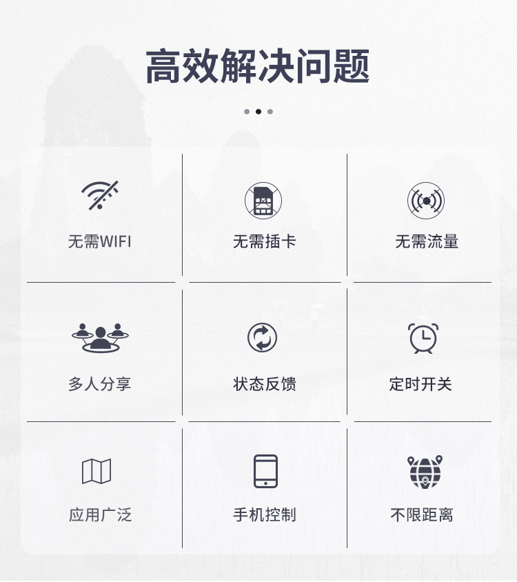 聚英GPRS远程？叵盗心？楣δ