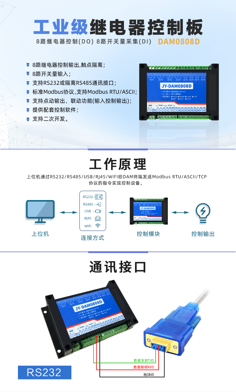 DAM-0808D 工业级I/O？