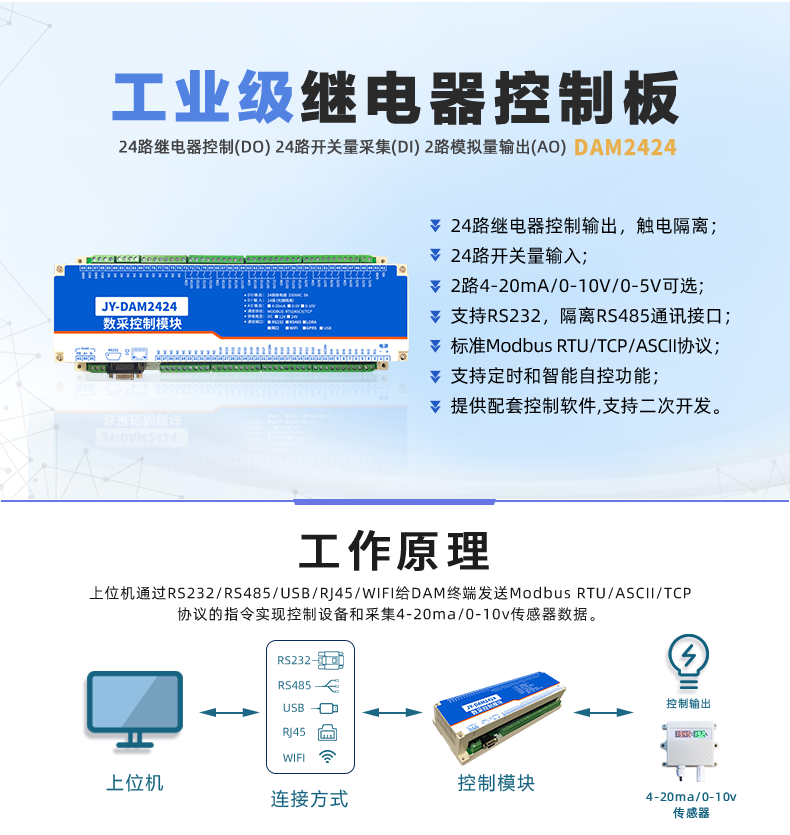 云平台 DAM-2424 工业级I/O？