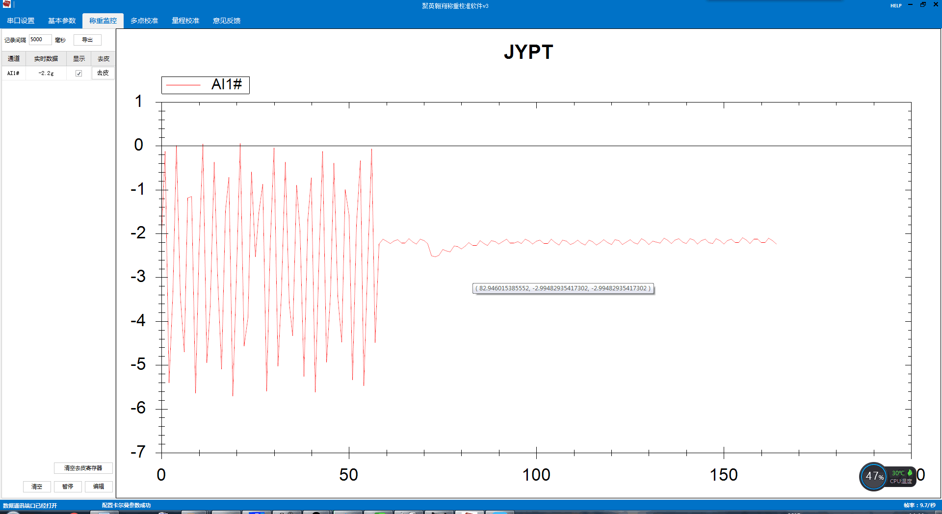 GCZ03称重变送？橛τ媒缑
