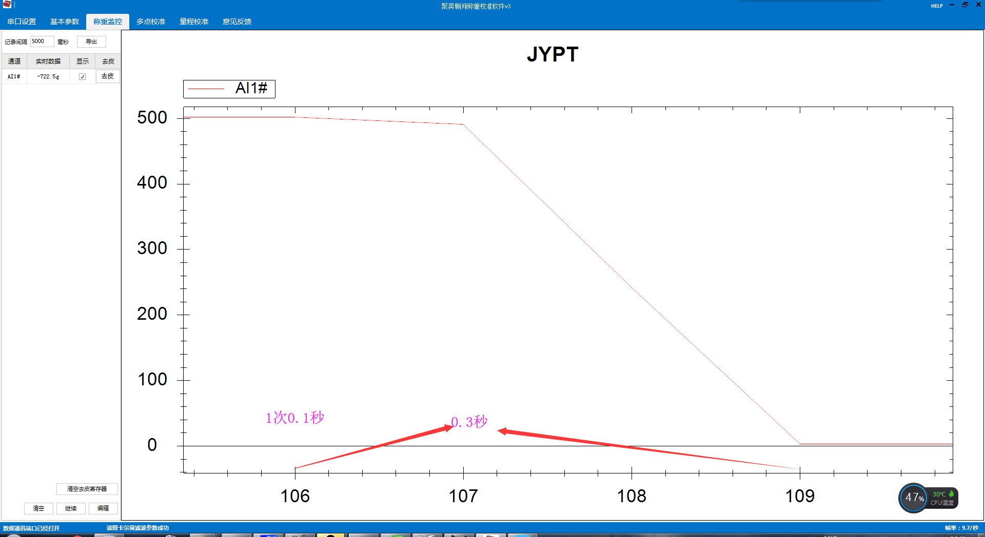 GCZ03称重变送？槿砑界面