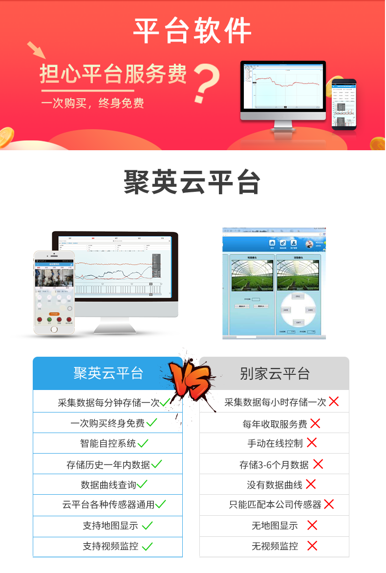 云平台 DAM1616D-MT 远程智能控制器云平台