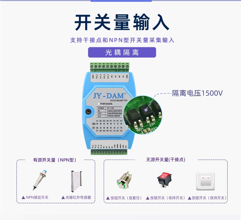 DAM-0404D-YD 工业级I/O？榭亓渴淙