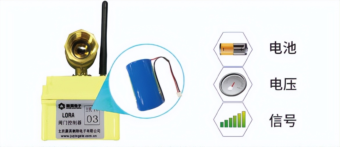 用低功耗运行，一次安装可平稳运行5-10年