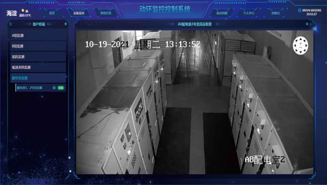 多元化监控，视频接入云平台