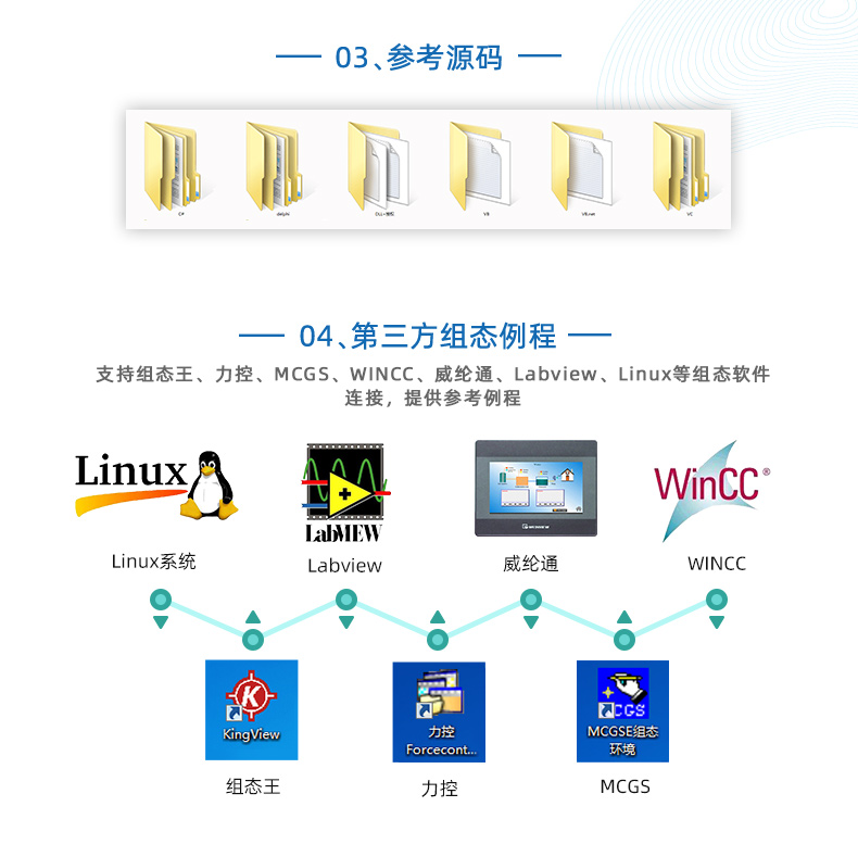 DAM-PT16 温度采集？槎次开发说明