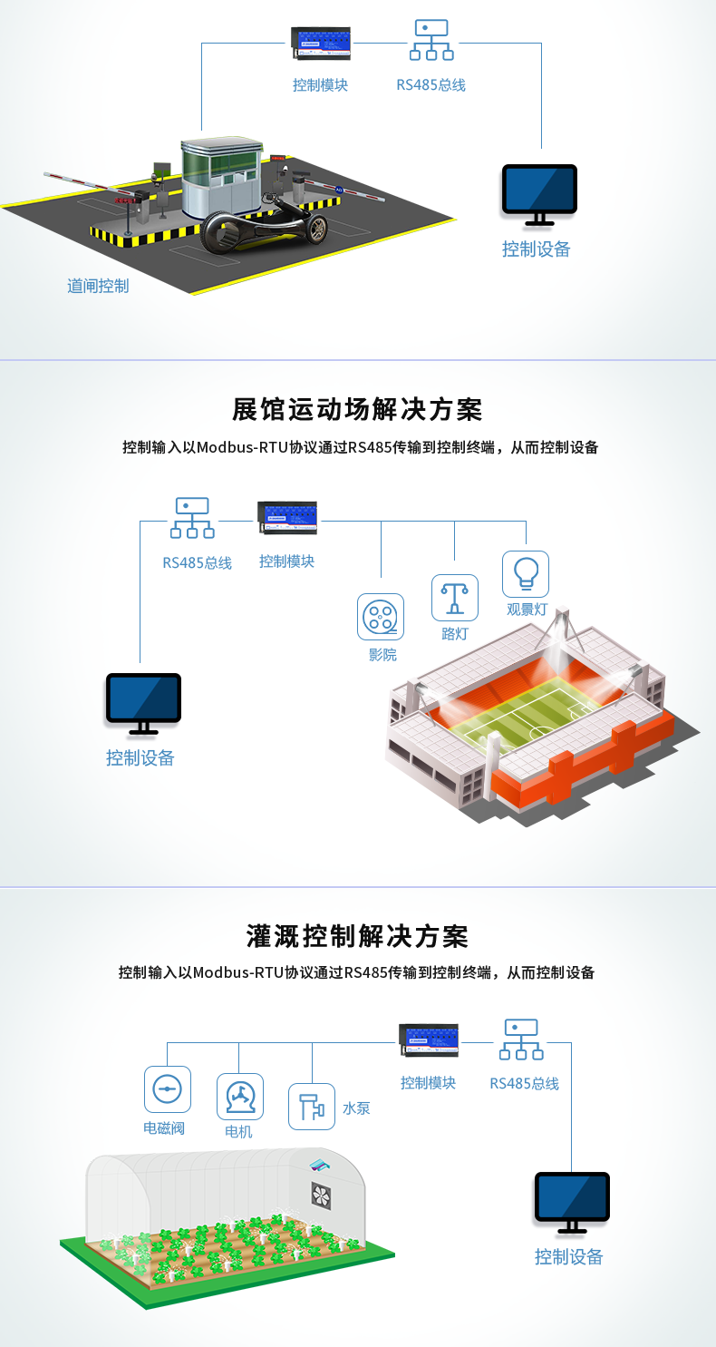 DAM-0808C 工业级I/O？橛τ贸【