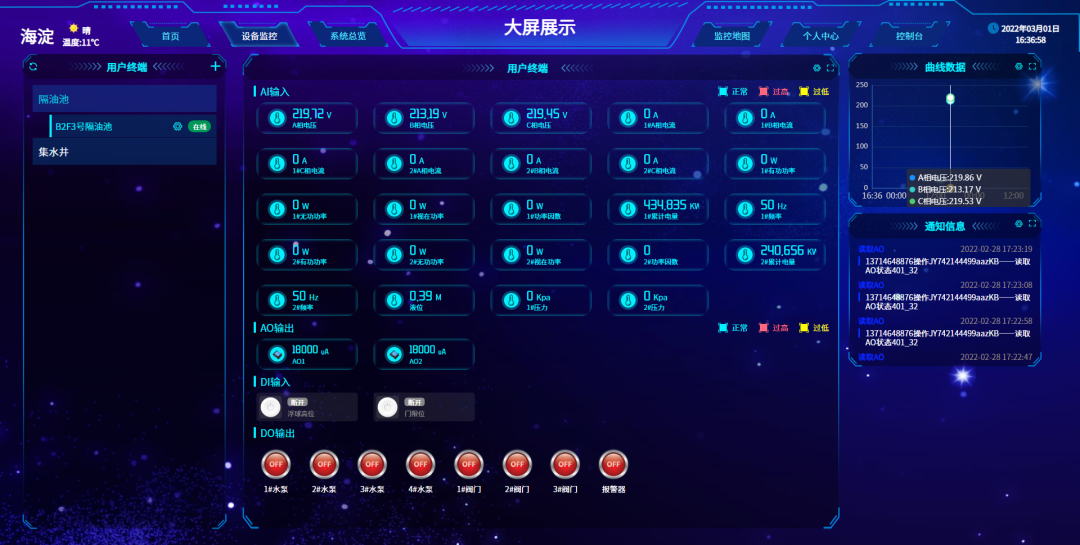 大屏显示、实时调度