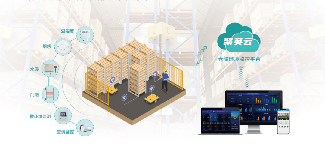 仓储环境监测系统