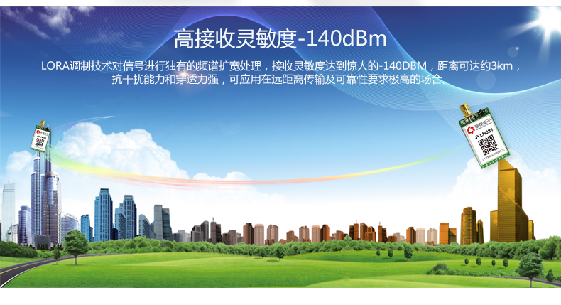 JY-LN031 JY-Lora扩频通讯灵敏度