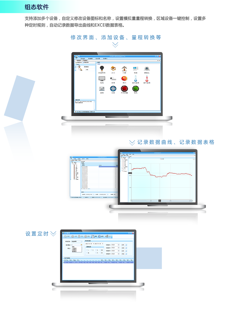 DAM16AIAO 模拟量采集？榕渲