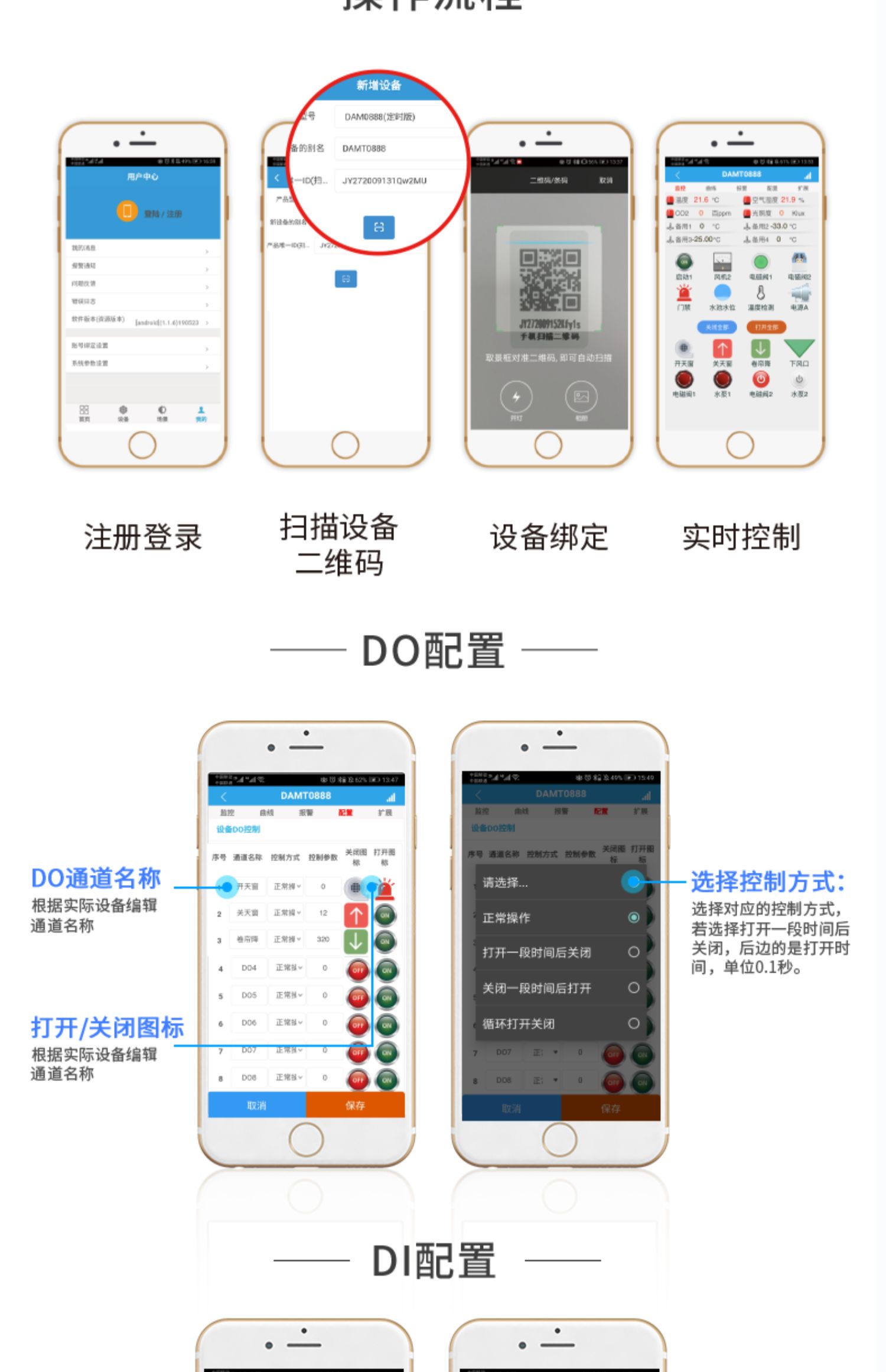 LORA1012A LoRa无线测控？樵破教ú僮髁鞒
