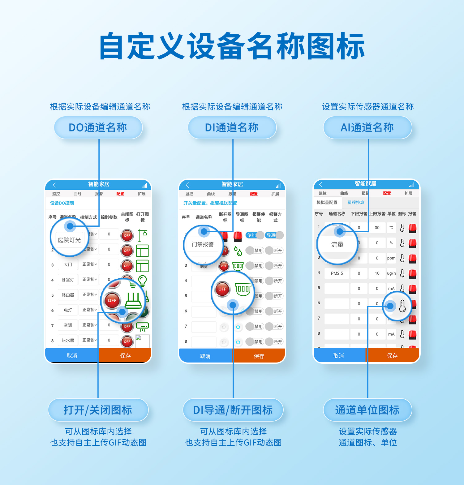 自定义分组，设备名称自定义