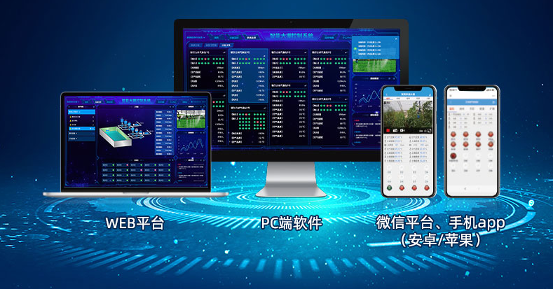 数据云存储，多端设备操作