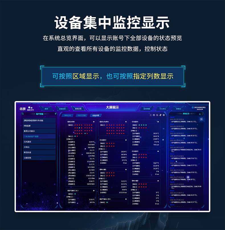 设备接入，监控显示