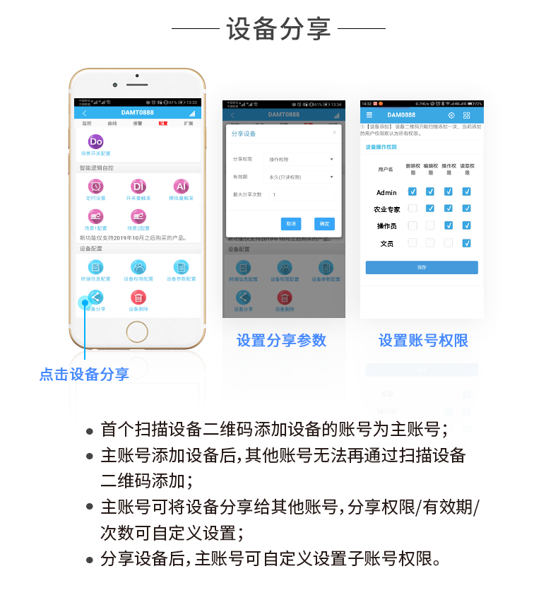 LoRa323232-MT LoRa无线测控？樵破教ㄉ璞阜窒