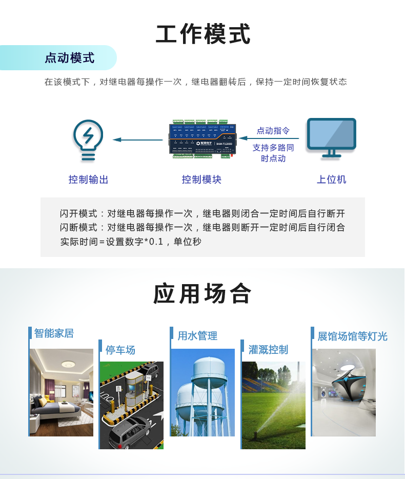 DAM1200D-MT 工业级I/O？楣ぷ髂Ｊ