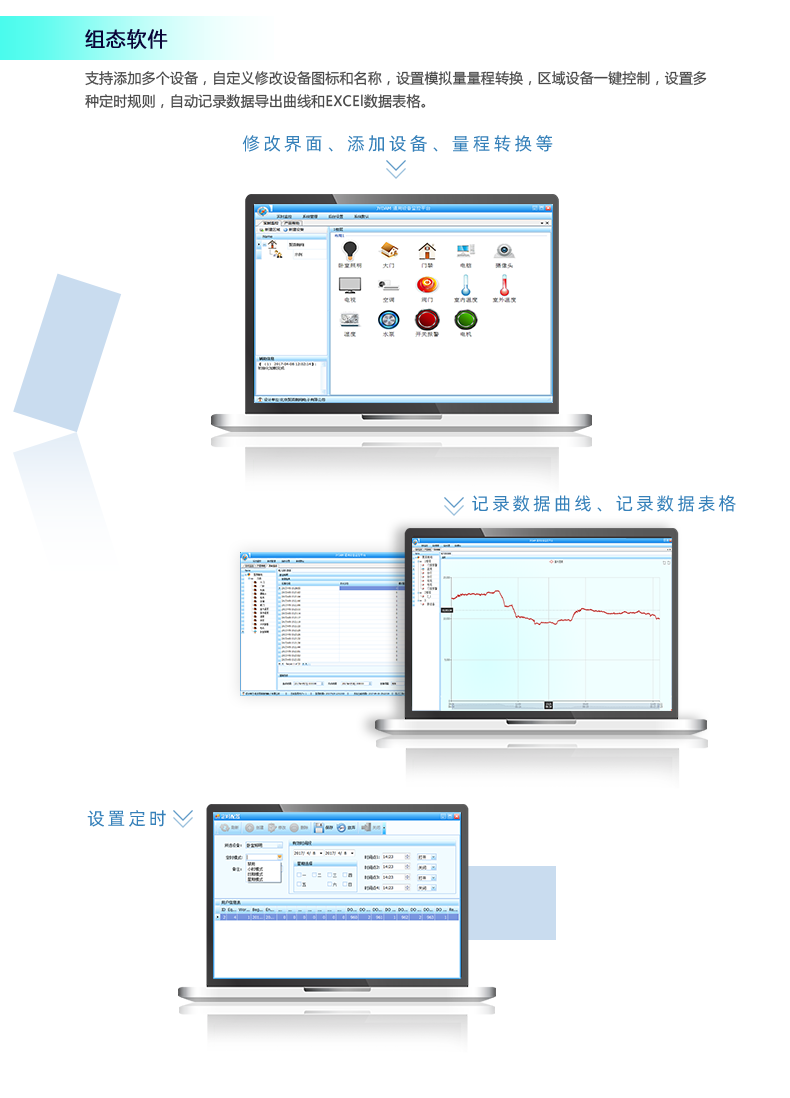 DAM1200D-MT 工业级I/O？樽樘砑