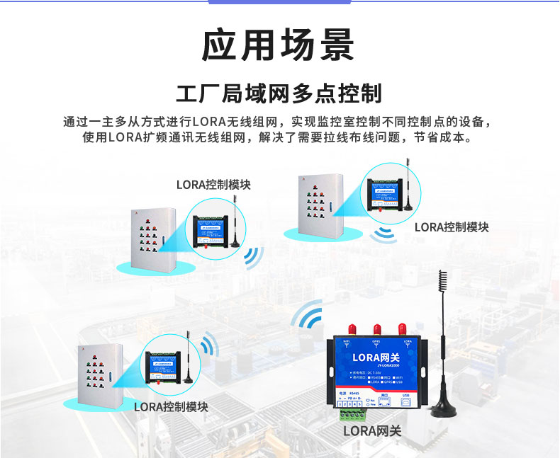 LoRa0404D  LoRa无线控制？橛τ贸【