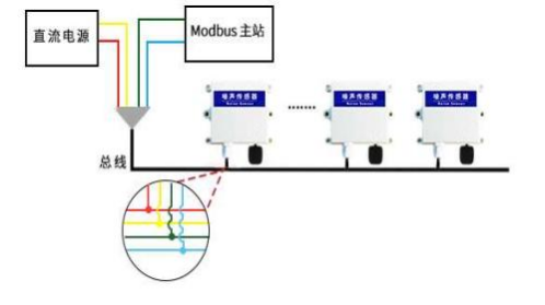 聚英噪声传感器接线图