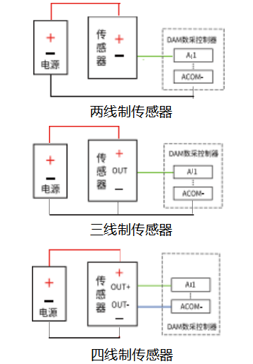 聚英远程断电报警器接线图