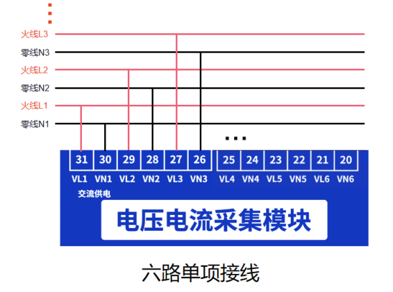 电压电流采集？榈缪菇酉呤疽馔