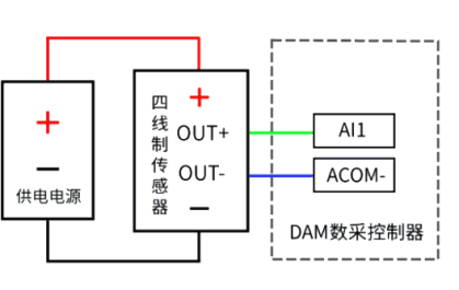 空气污染传感器模拟量接线方式