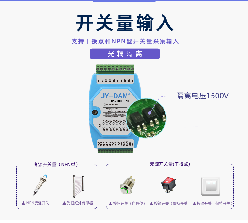 DAM-0800DI-YD 工业级I/O？榭亓渴淙