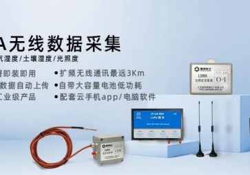 本周推荐：sunbet申慱官网,sunbet申搏官方网站LORA系列