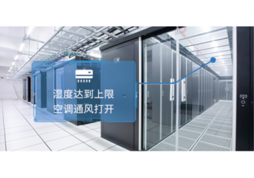 科普：机房动力环境监控系统的基础知识