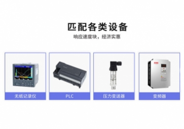 工业控制系统中，使用信号隔离？橛心男┳饔？