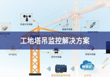 「智慧工地」聚英工地塔吊监控解决方案，规范生产，减少安全隐患