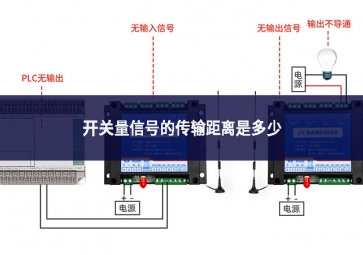 开关量信号的传输距离是多少