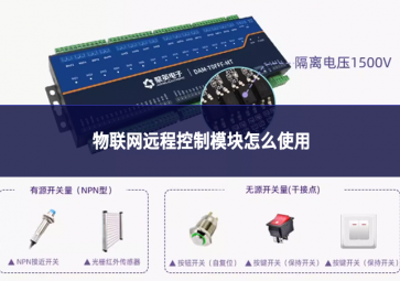 物联网远程控制？樵趺词褂