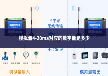 模拟量4-20ma对应的数字量是多少
