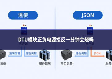 DTU？檎旱缭唇臃匆环种踊嵘章