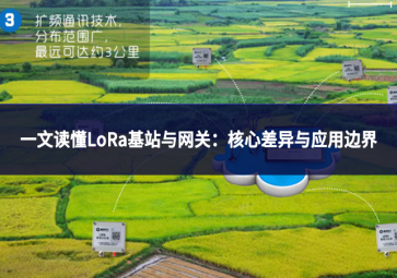 一文读懂LoRa基站与网关：核心差异与应用边界