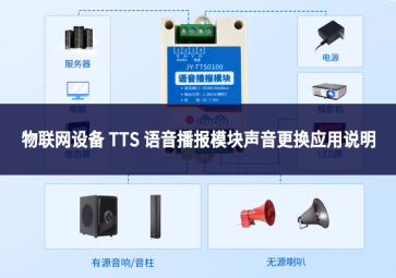 物联网设备 TTS 语音播报？樯舾挥τ盟得