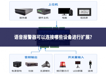 语音报警器可以连接哪些设备进行扩展?